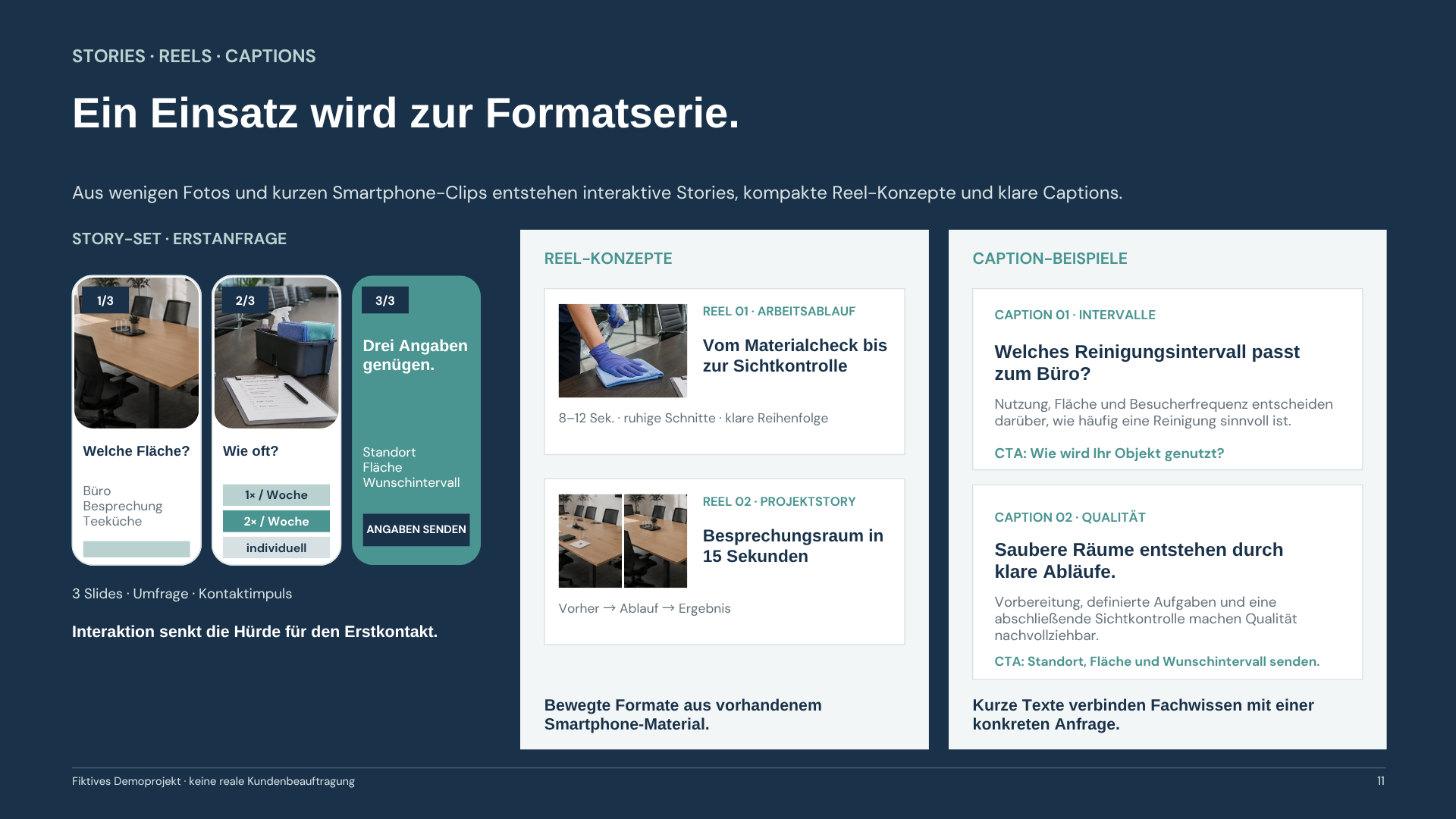 Stories, Reels und Caption-Beispiele der Demo-Konzeptstudie Blancobello